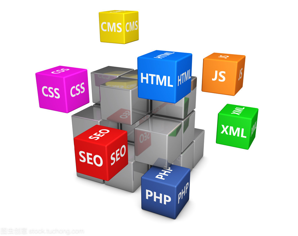 Web設計與開發 軟件設計與開發的關鍵領域