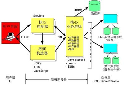 聚焦6·18 | 今日推介 華僑大學軟件設計與開發成果展區，智創未來新篇章
