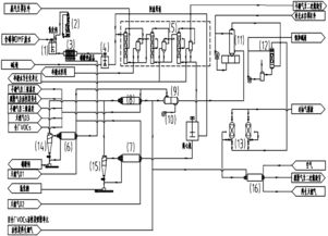 含磷DMF與VOCs綜合廢水處理系統(tǒng)及其方法與電機(jī)控制系統(tǒng)研發(fā)